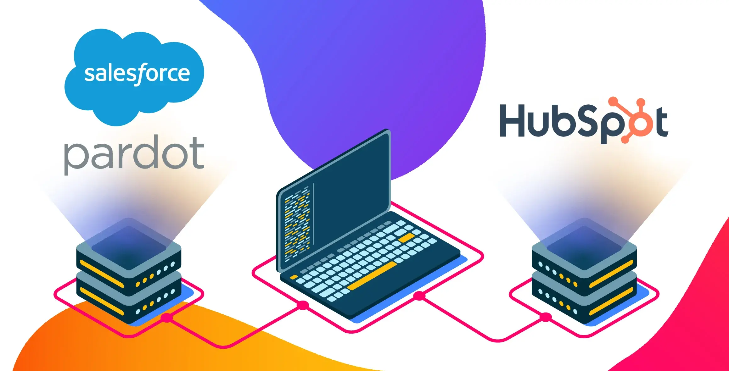 padrot to hubspot
